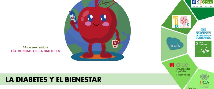 Imagen de la manzana, icono de la RED de Bienestar en el Día Mundial Contra la Diabetes 2025